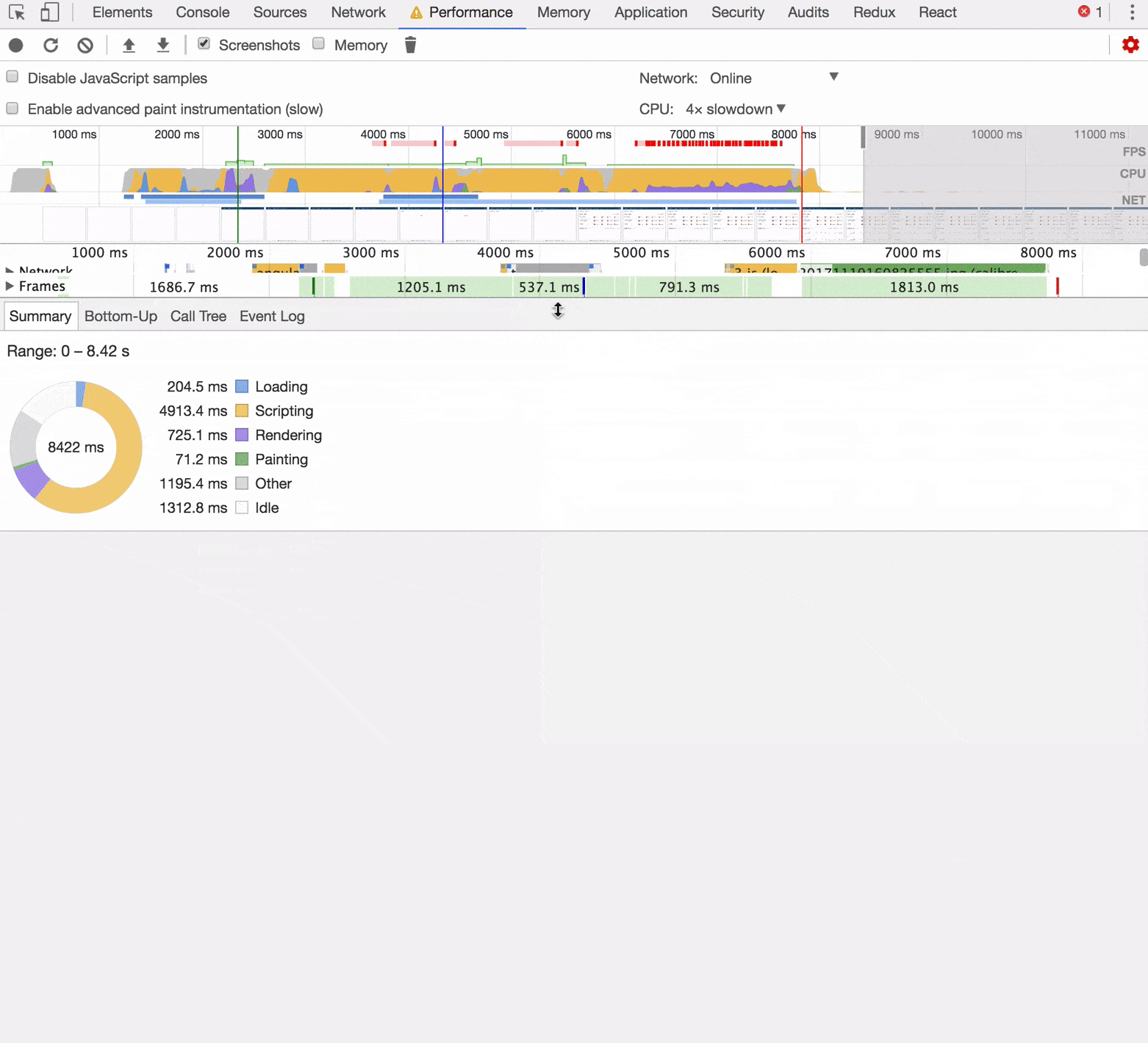 Expand the window, click open user timing, and use the screenshot timeline to investigate how your page painted