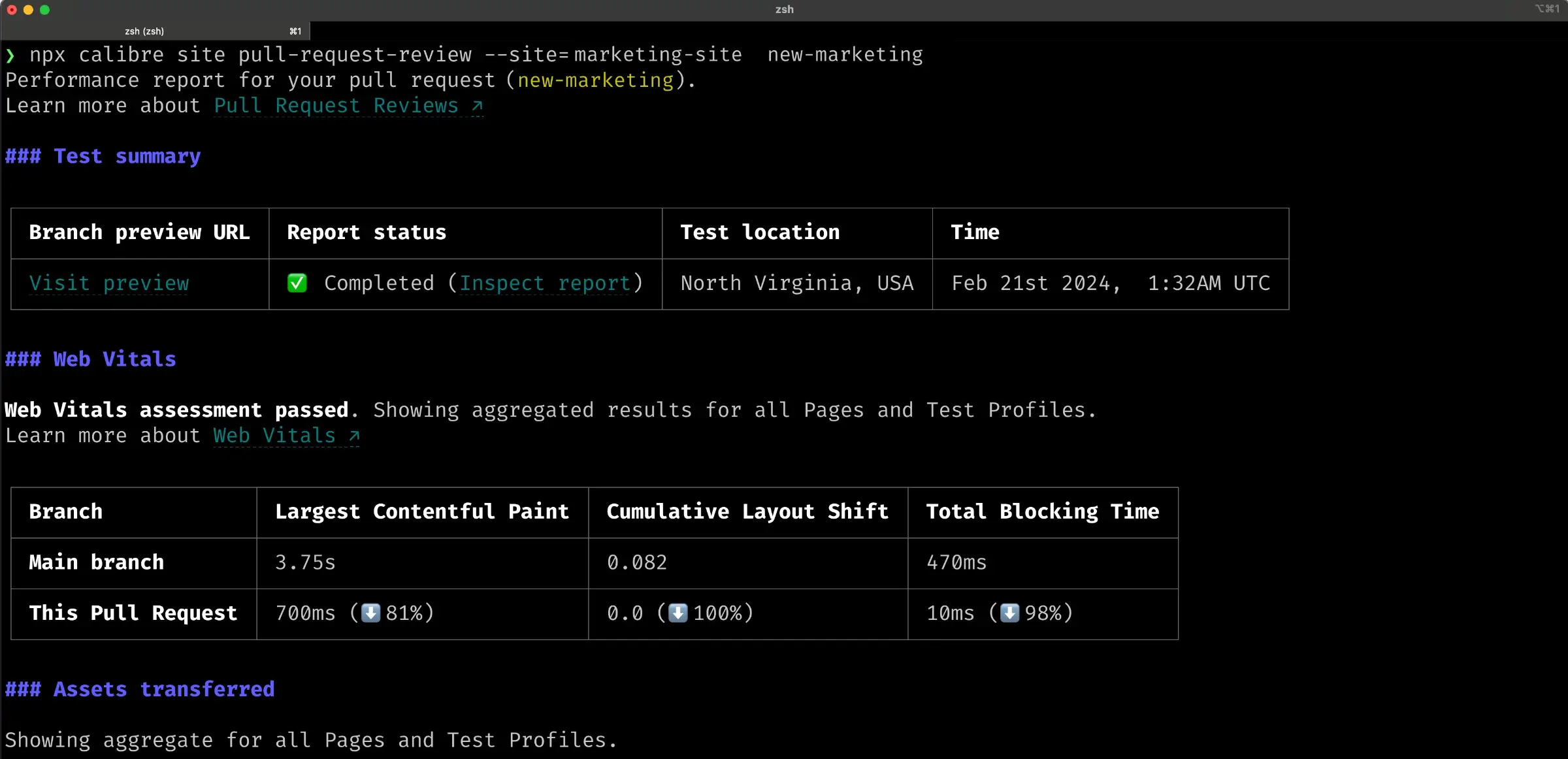Test in CI/CD