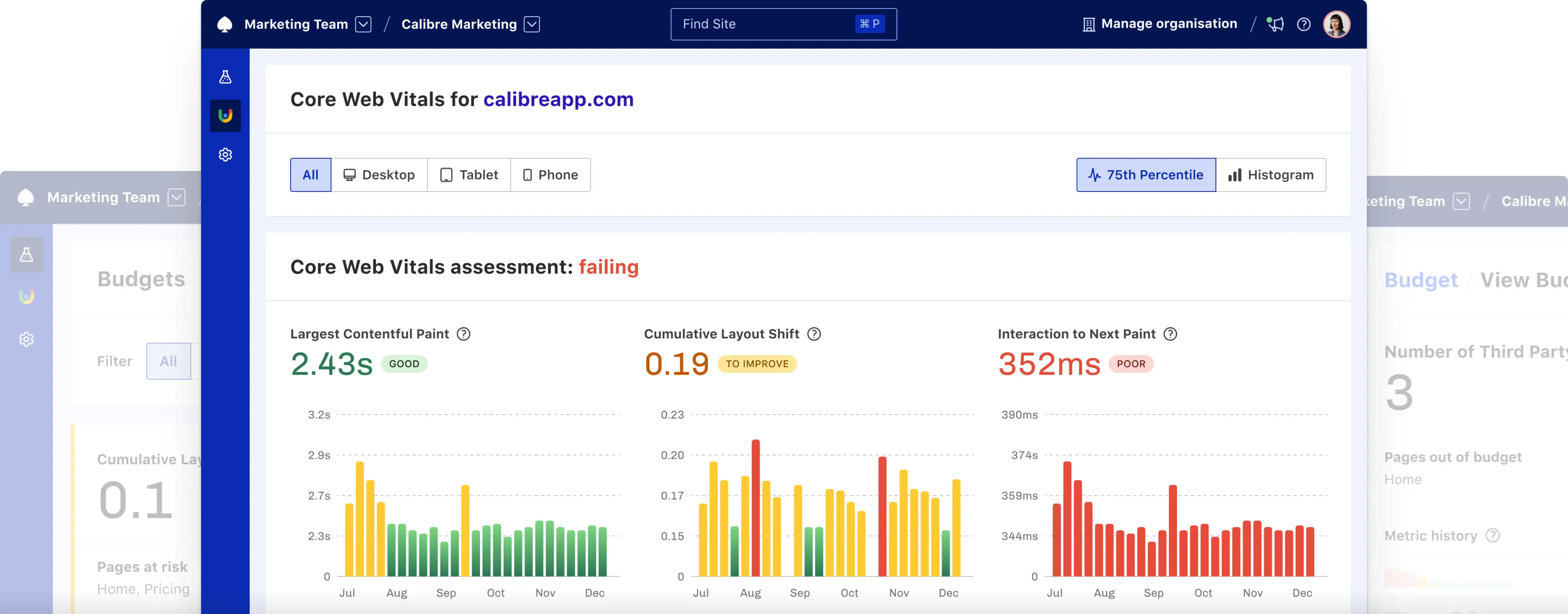 Calibre's Core Web Vitals assessment dashboard sourced from CrUX. Shows LCP of 2.43s, CLS of 0.19 and INP of 352ms with accompanying 75th percentile charts.